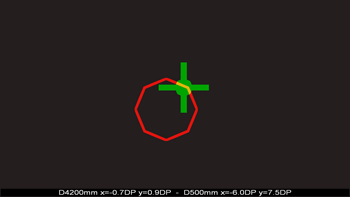 test per forie test per forie